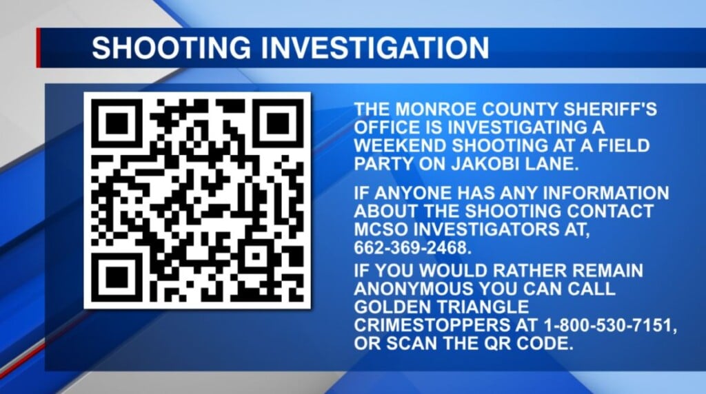 Monroe Co. Police investigates a weekend shooting