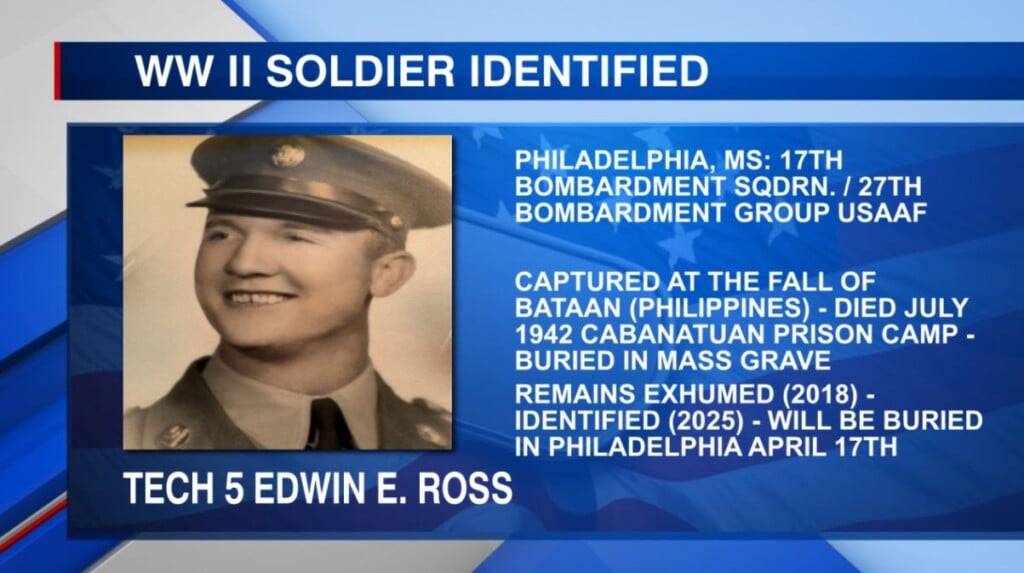 Remains of a World War II soldier from Mississippi have been identified