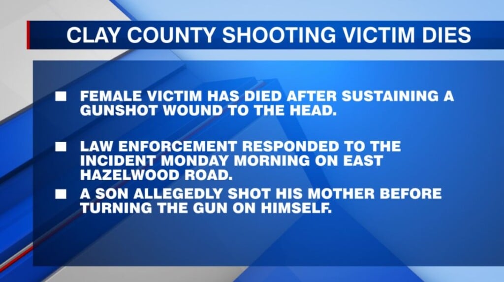 UPDATE: Victim in Clay County shooting dies