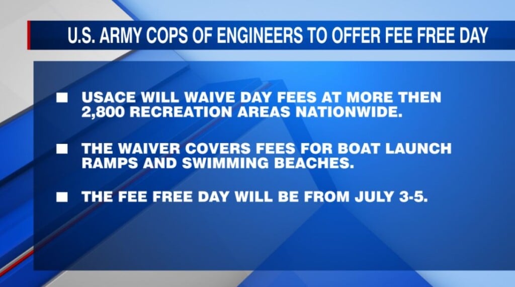 U.S. Army Corps of Engineers announces waive day-use fees at more than 2,800 USACE-operated recreation areas