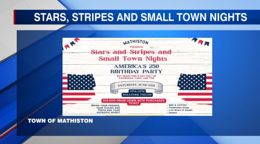 In honor of America's 250th Birthday, many are holding events to celebrate the momentous occasion...