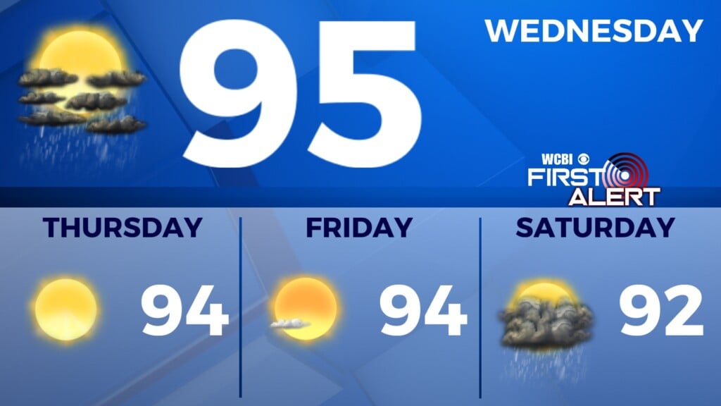 high temps 072926