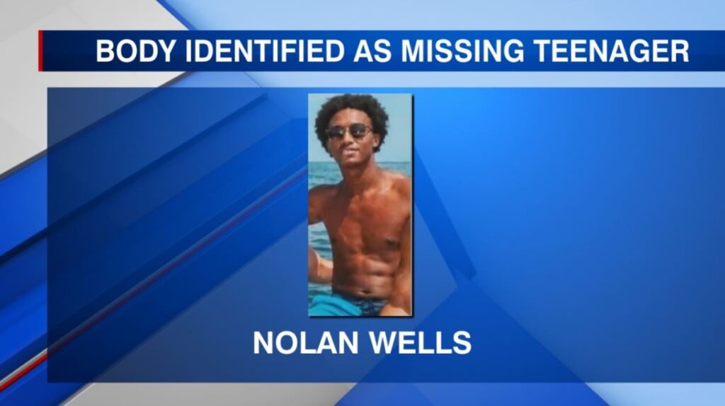 Wells Found Gfx