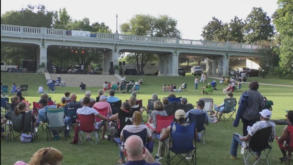 Blues On The River