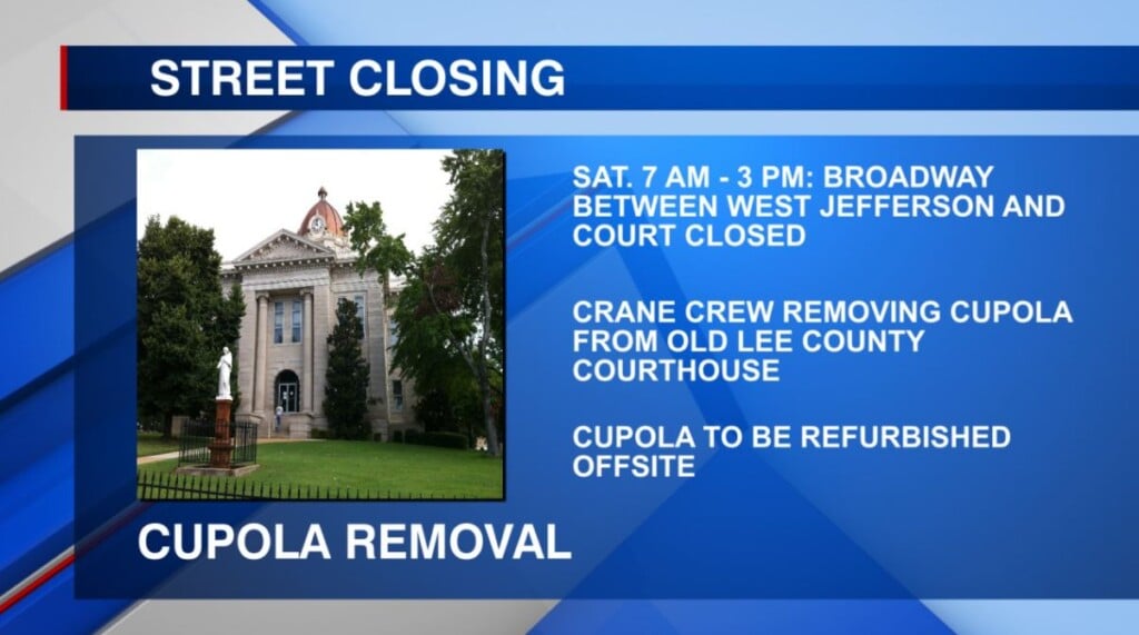 Cupola Removal Gfx