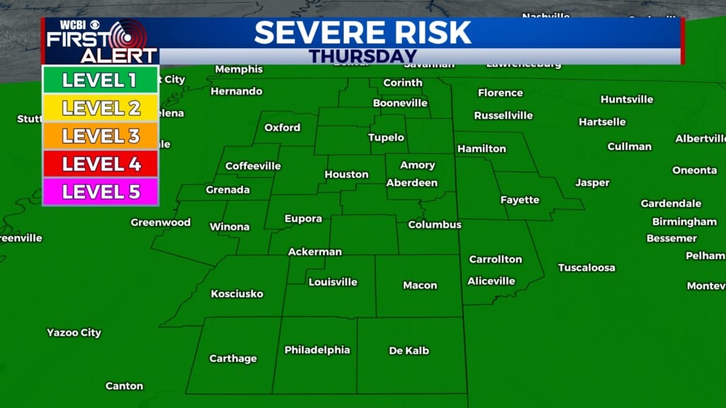 severe risk 082026