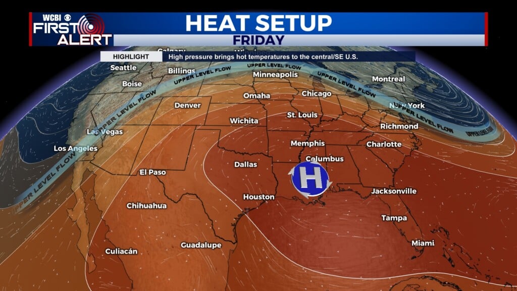 heat setup 081426
