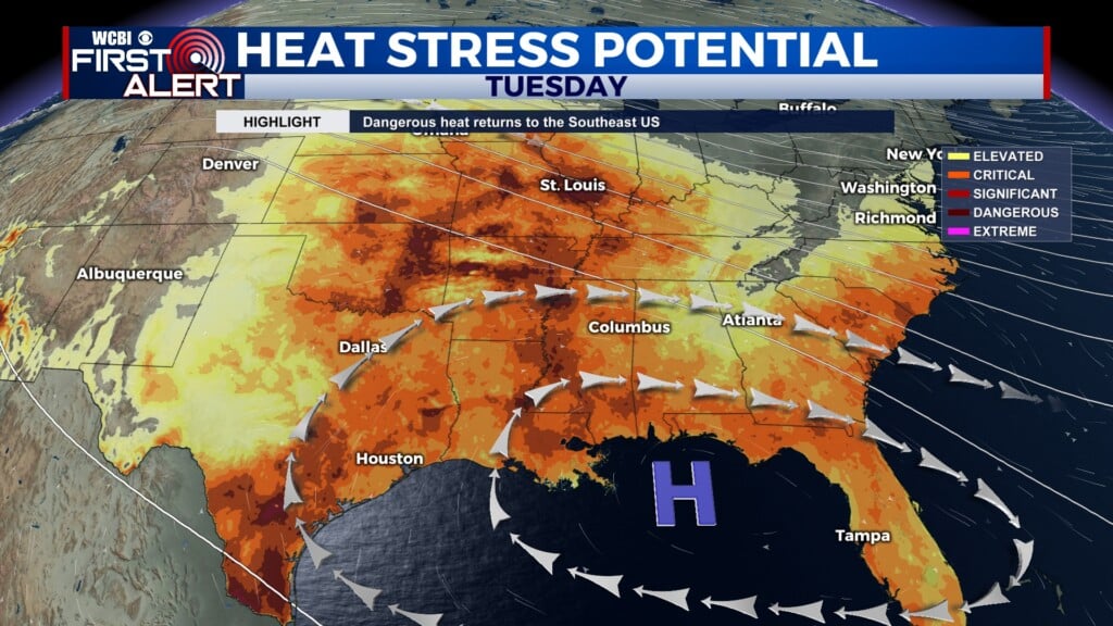heat stress 081126