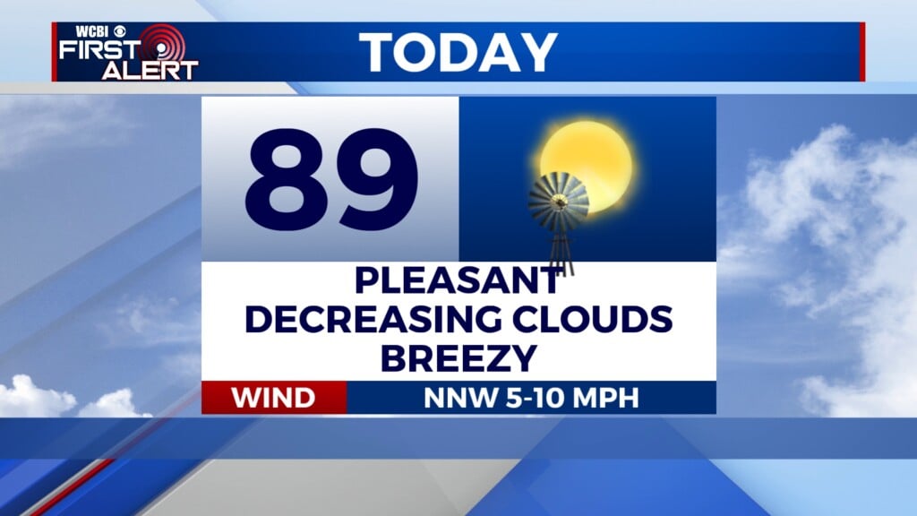 080326 weather