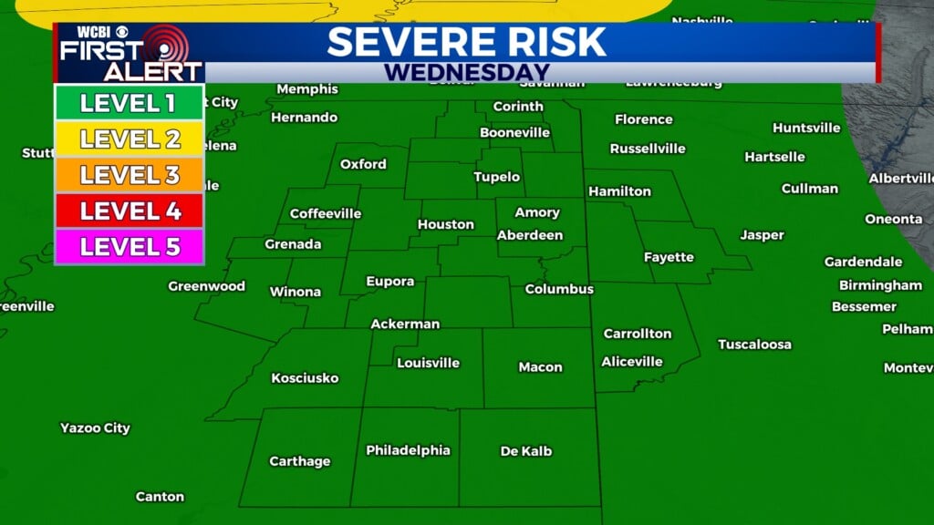 severe risk 081926
