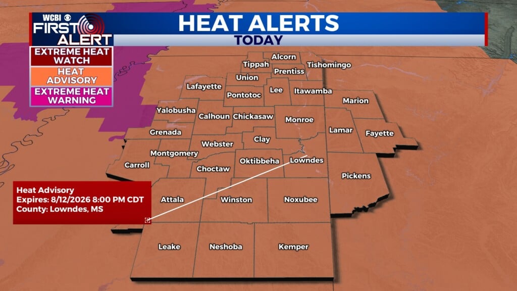 heat alerts today