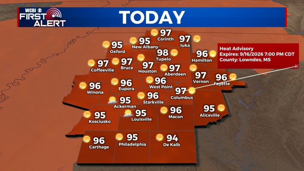 today's conditions with heat advisory
