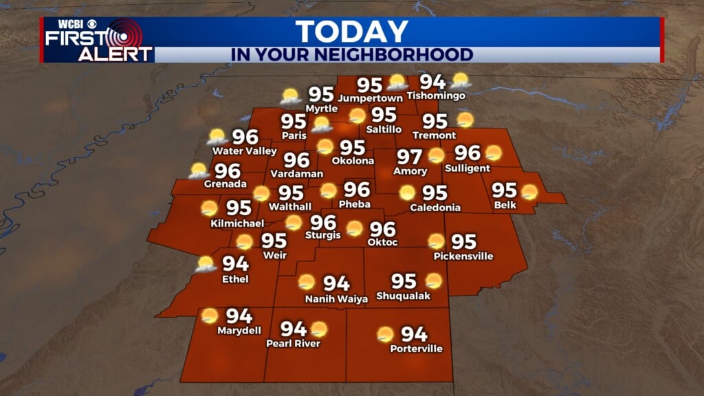 high temps and blue skies today