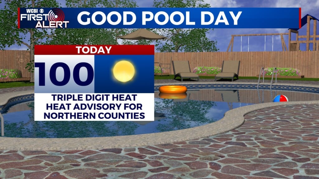 hot conditions today