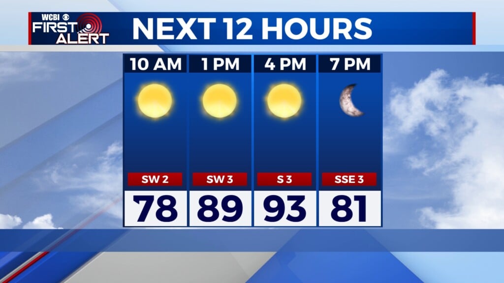 one more day of warm temps