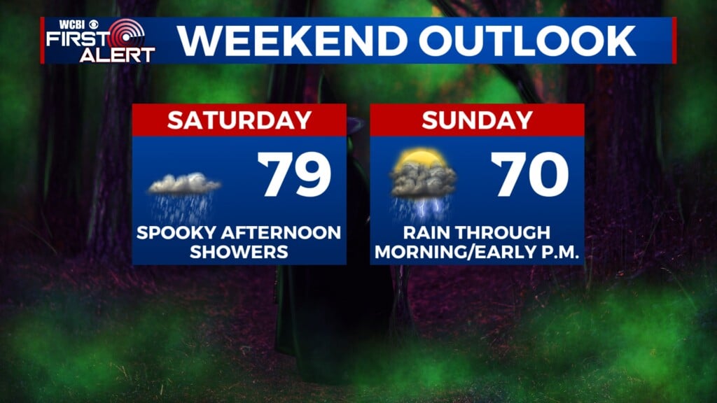 spooky weather this weekend