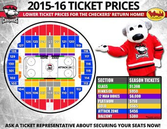 Checkers Announce 2015-2016 Season Ticket Prices - WCCB Charlotte's CW