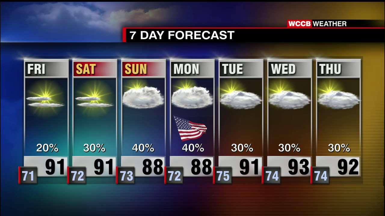 Warm And Humid, Scattered Storms - WCCB Charlotte