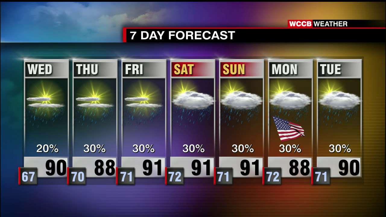Slim Rain Chances, Continued Warm And Humid - WCCB Charlotte