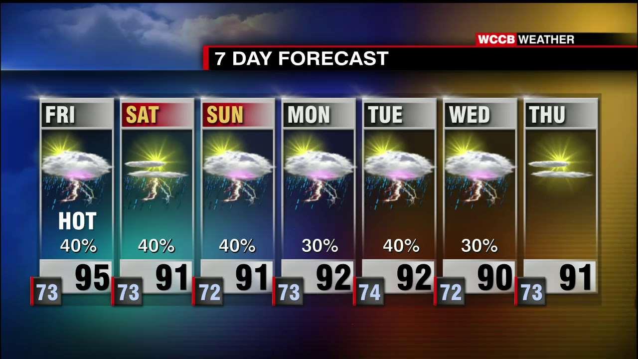 Scattered Storms, Above Average Temperatures Continue - WCCB Charlotte