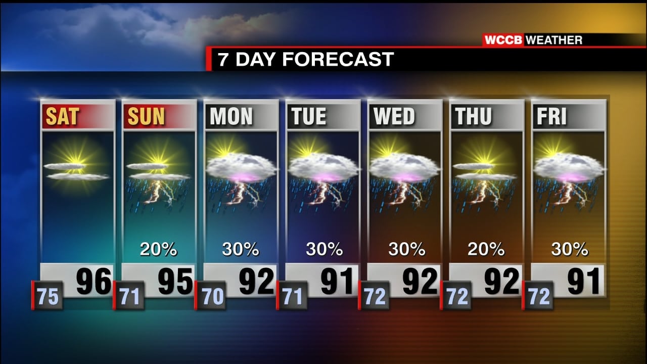 Above Average Temperatures Stick Around Through The Weekend - WCCB ...