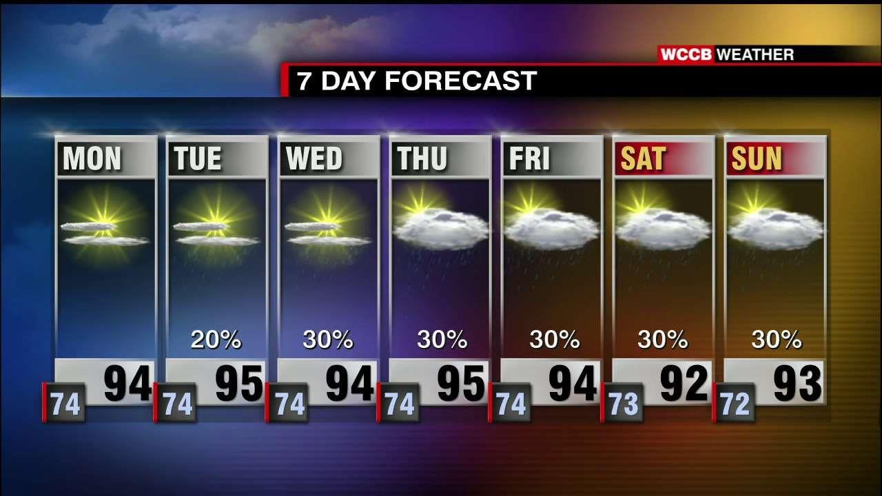 today-s-weather-forecast-wccb-charlotte-s-cw