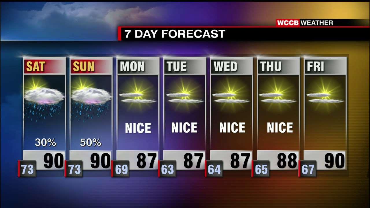 Warm And Muggy Weekend With Scattered Storms, Nice Next Week - WCCB ...