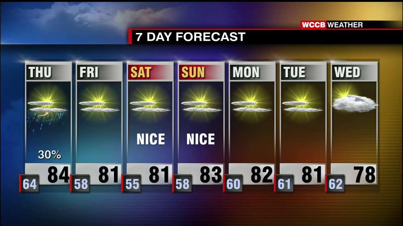 Nice Finish To The Week - WCCB Charlotte