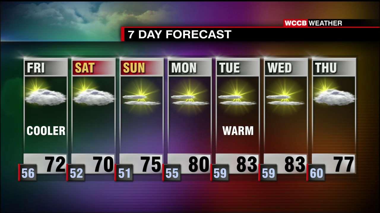 Beautiful Weather Lingers Through The Weekend - WCCB Charlotte