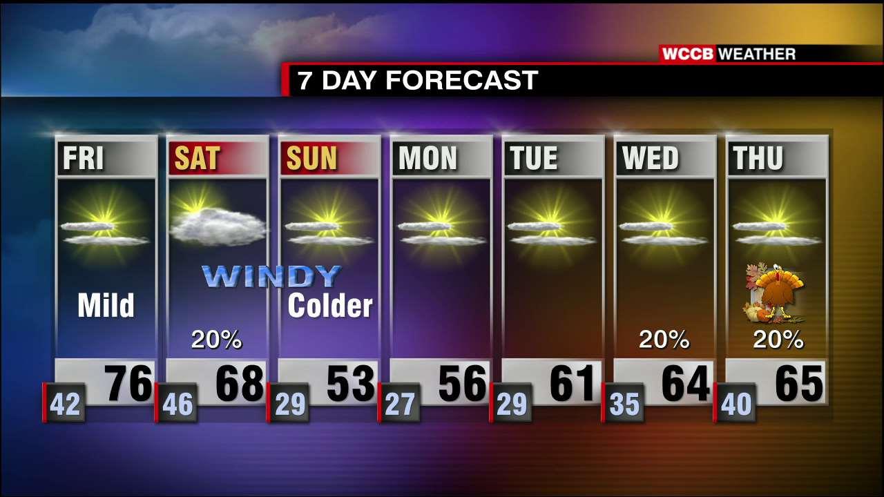 Sunny And Mild Friday, Big Changes This Weekend - WCCB Charlotte