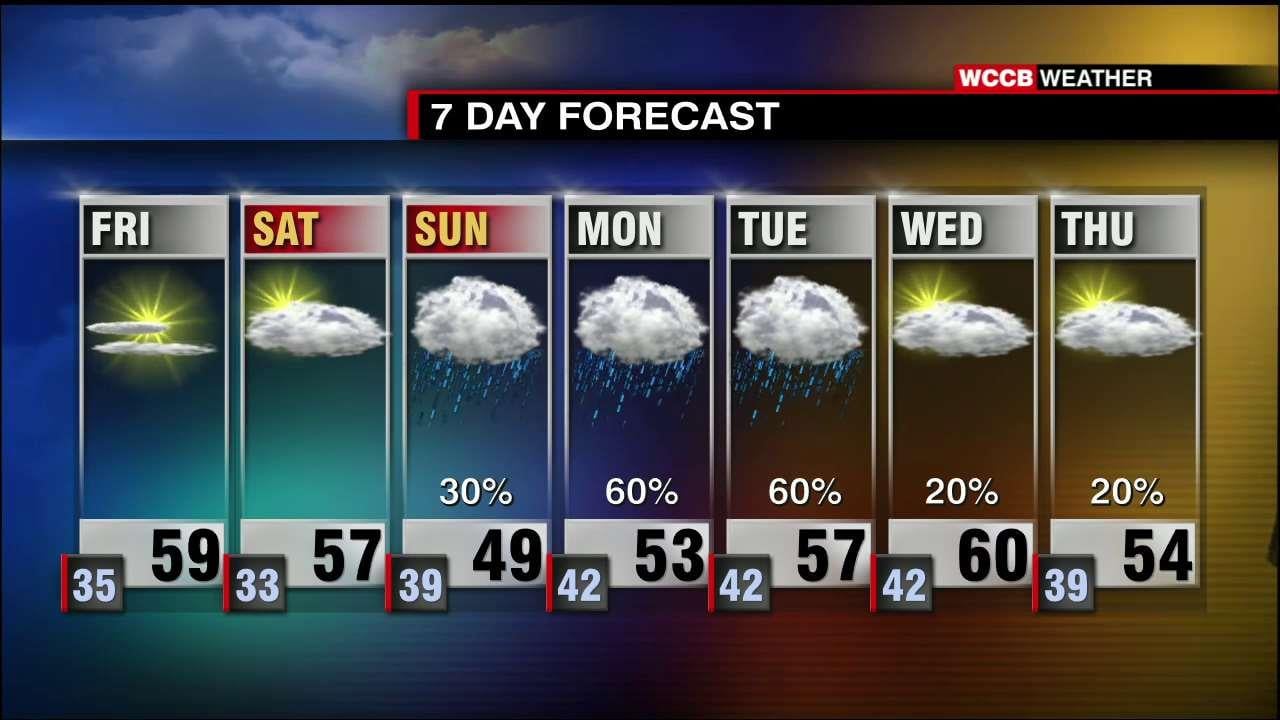 Clear And Cool Through Saturday, Showers Return Sunday - WCCB Charlotte