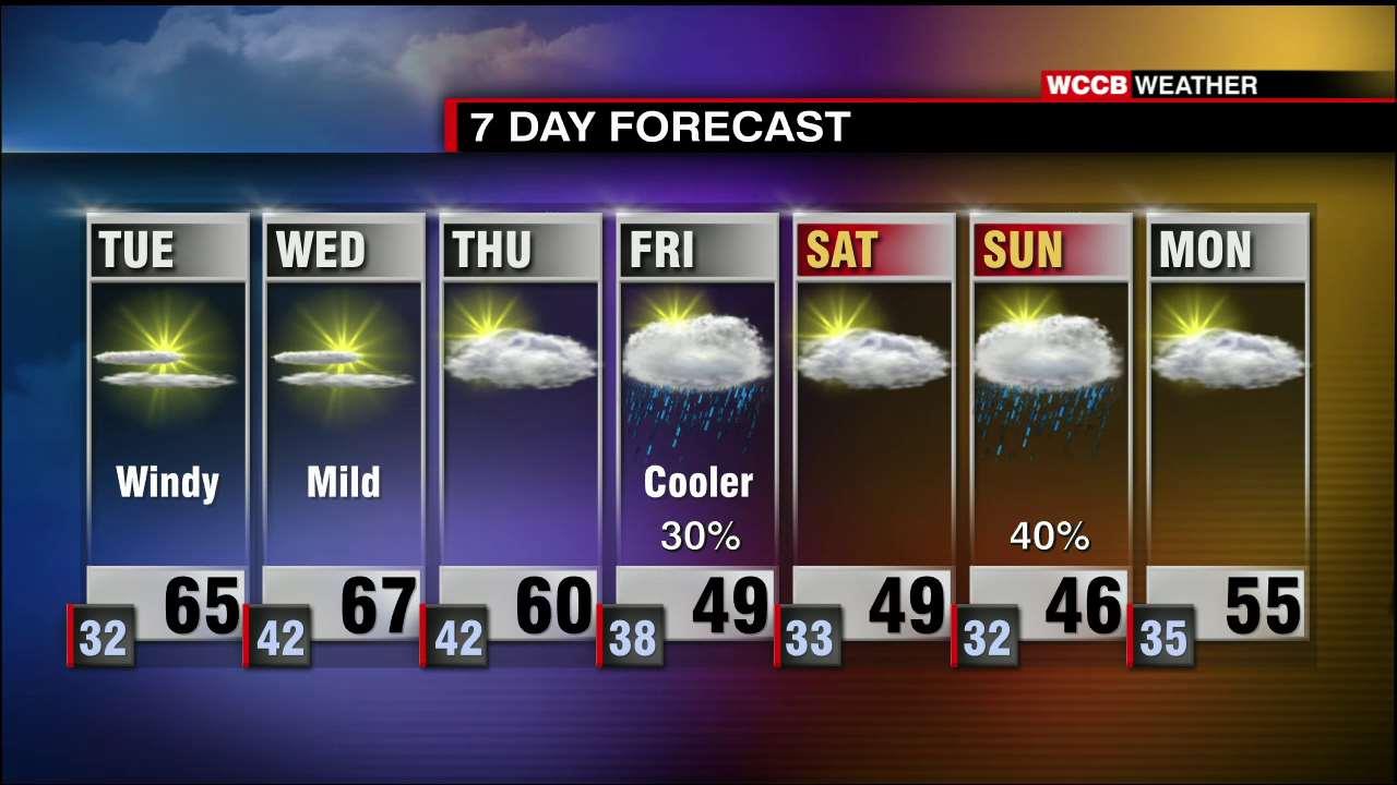 Mostly Clear Skies, Above Average Temperatures Return - WCCB Charlotte
