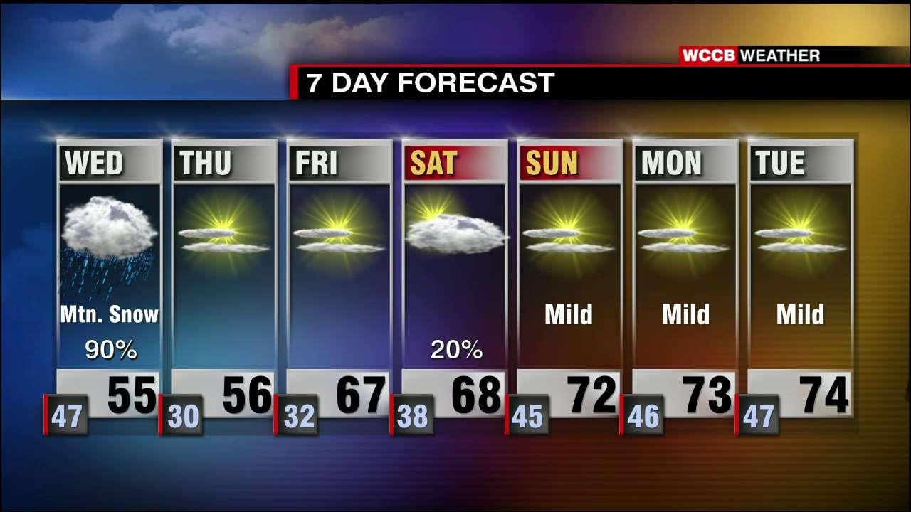 Periods Of Rain Through Wednesday Morning, Cooler Temperatures Briefly ...