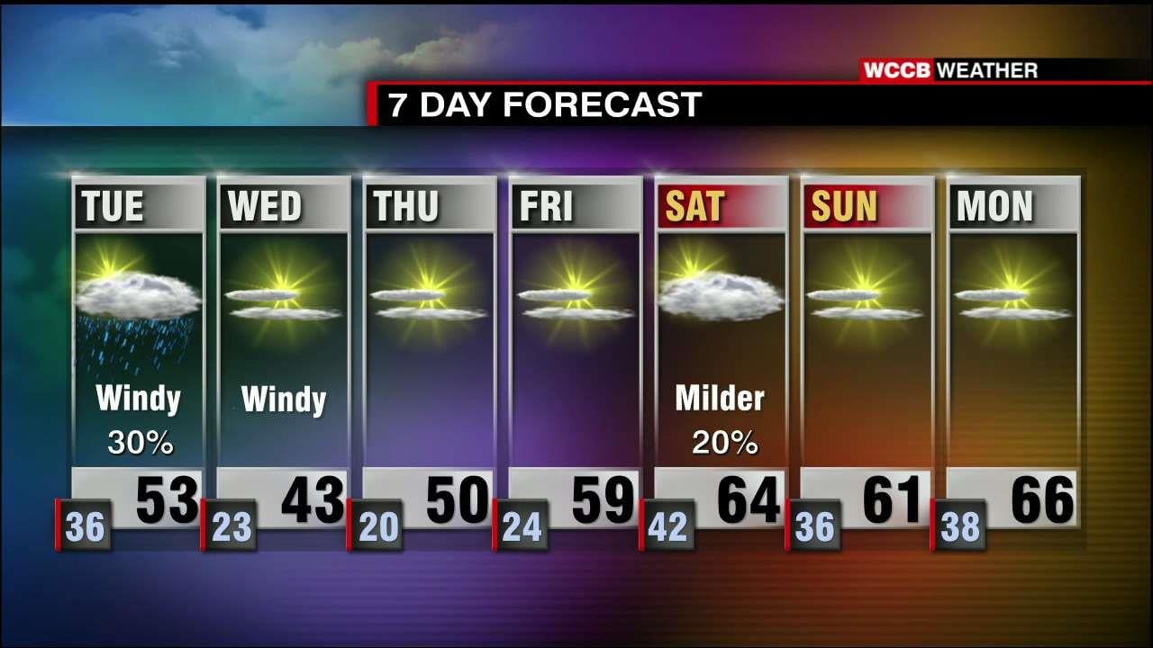 Rain Ending Early Tuesday, Cold And Windy - WCCB Charlotte