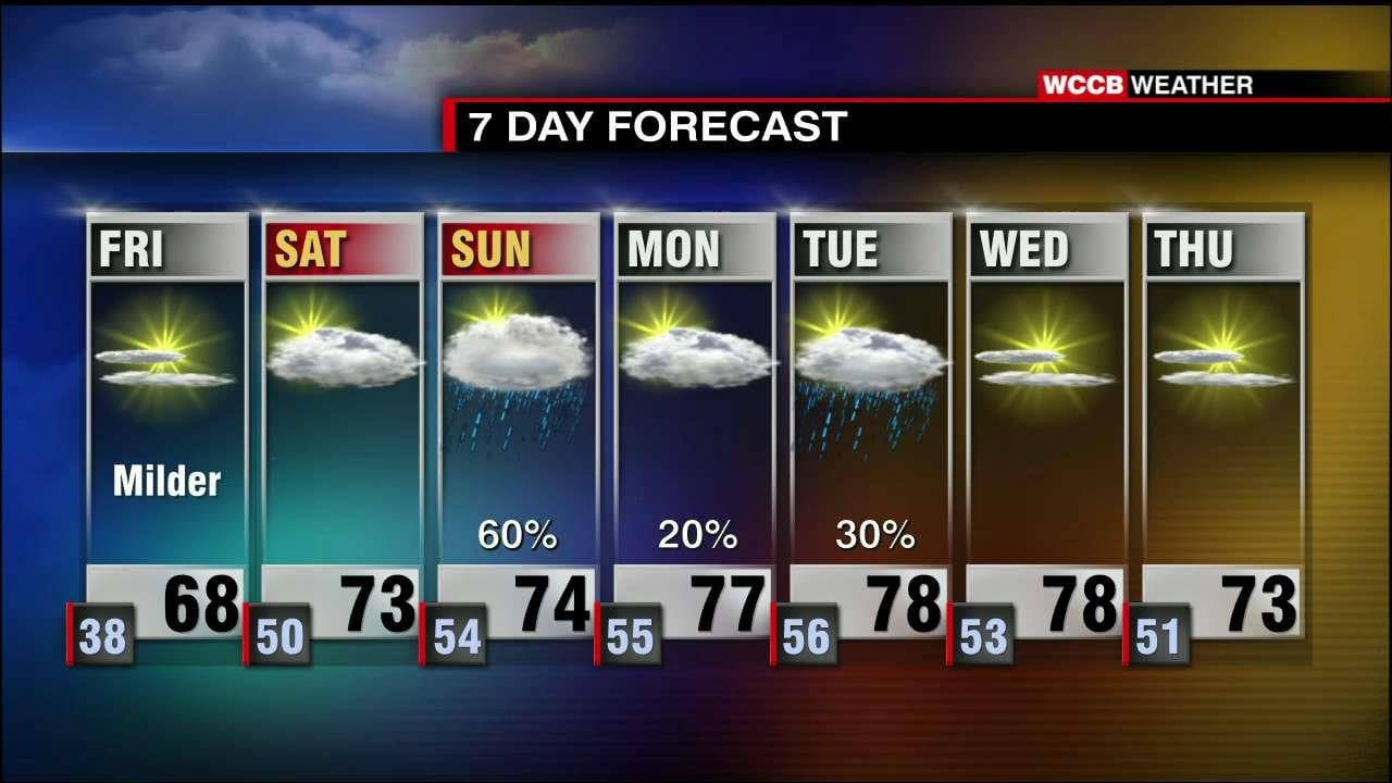 Warming Trend Into The Weekend - WCCB Charlotte