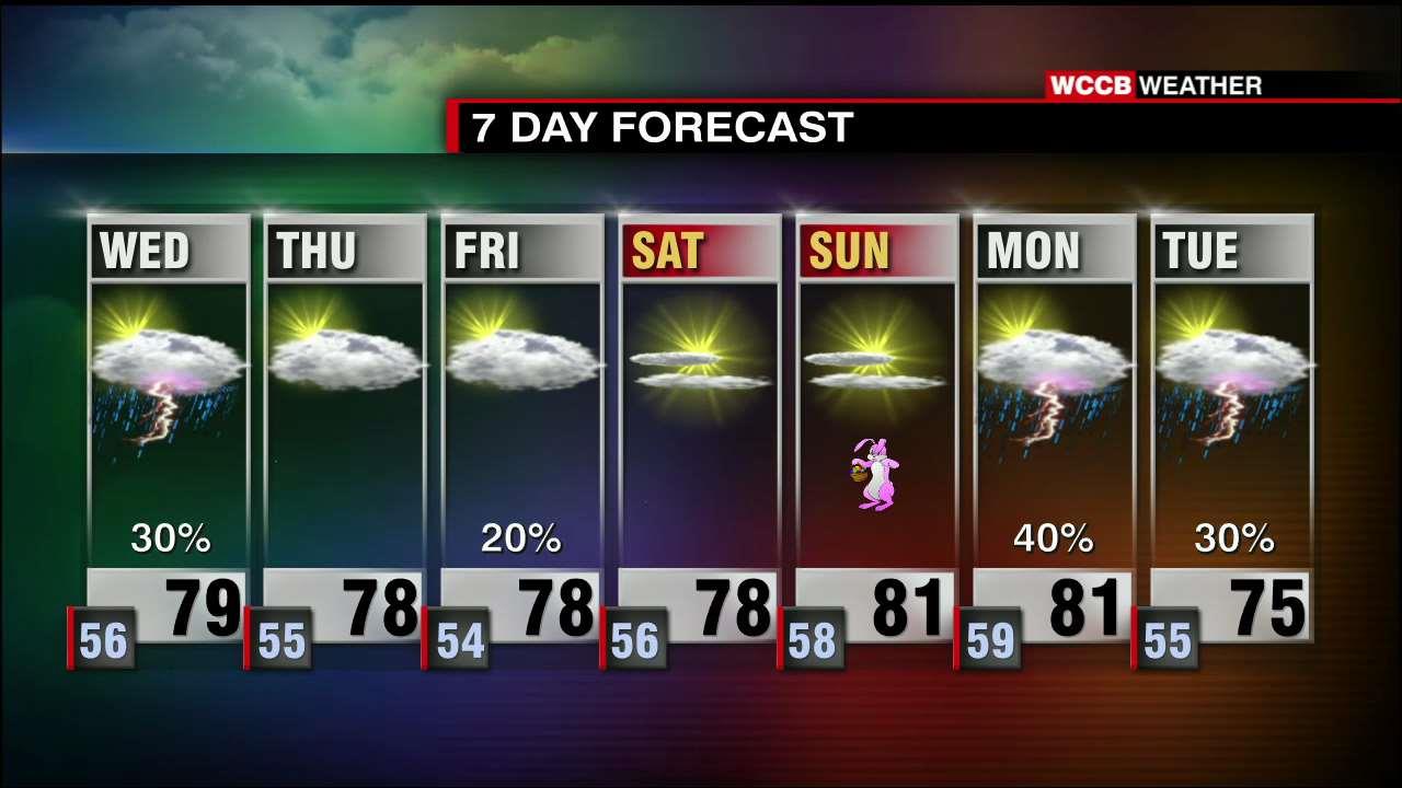 Above Average Temperatures Continue, Isolated Storm Chance - WCCB Charlotte