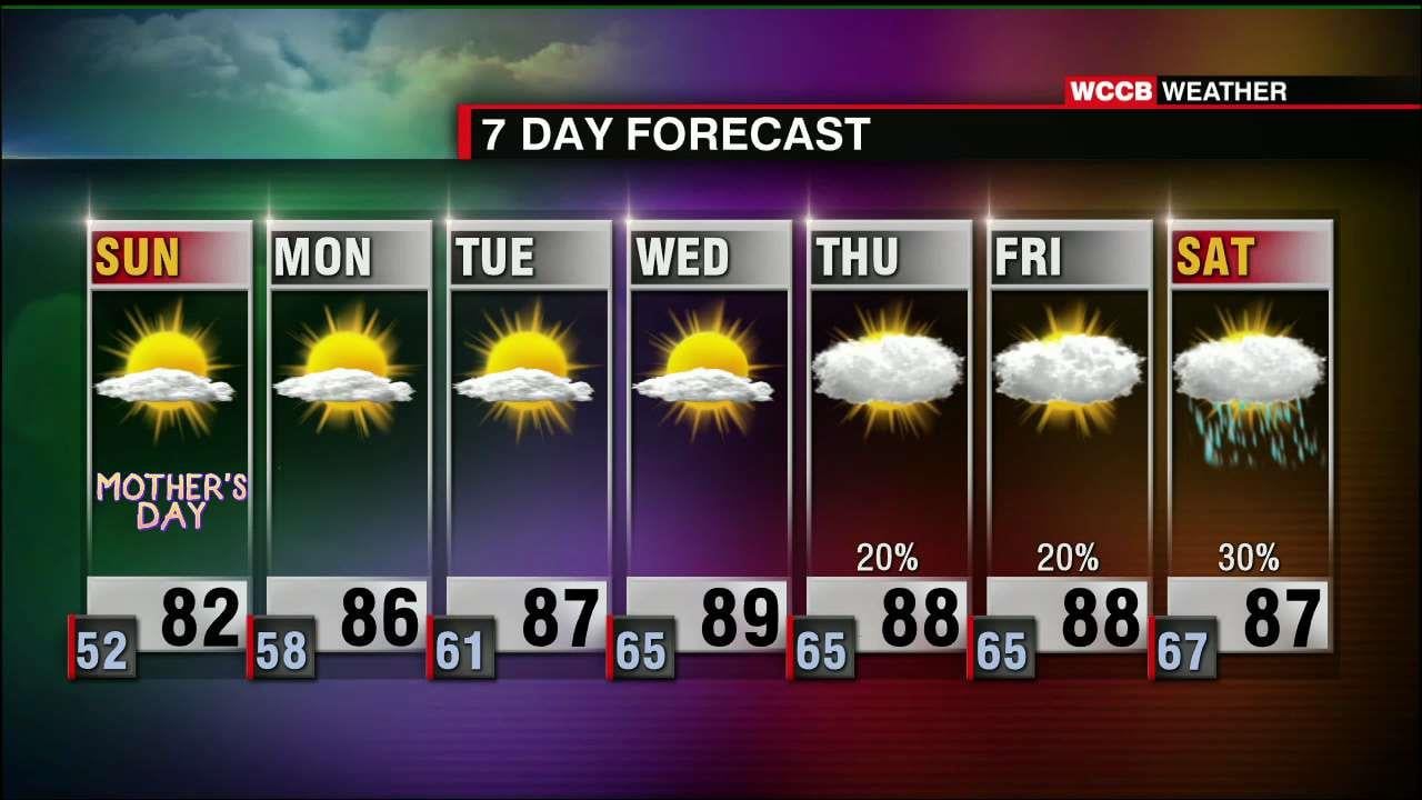 Today&#039;s Weather Forecast - WCCB Charlotte&#039;s CW