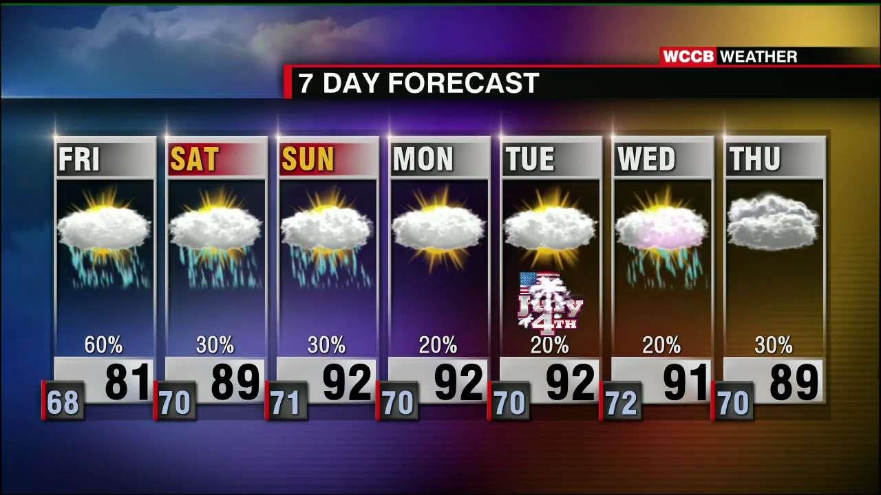 Showers And Storms Return Friday, Warm And Muggy - WCCB Charlotte