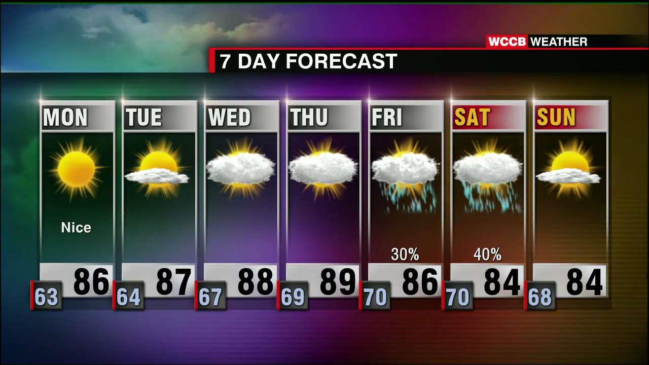 Cool And Dry Now, Rain Chances Back Later This Week - WCCB Charlotte
