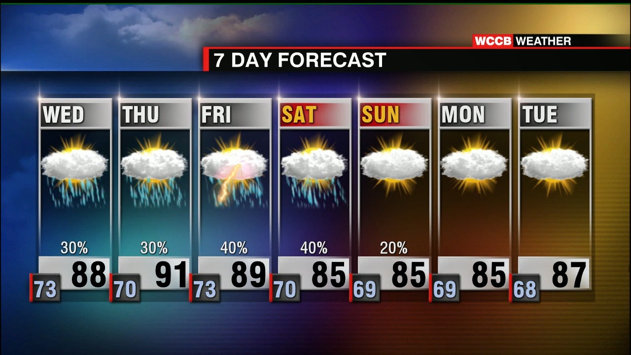 Showers and Thunderstorms Pick Up for the Mid-Week. - WCCB Charlotte