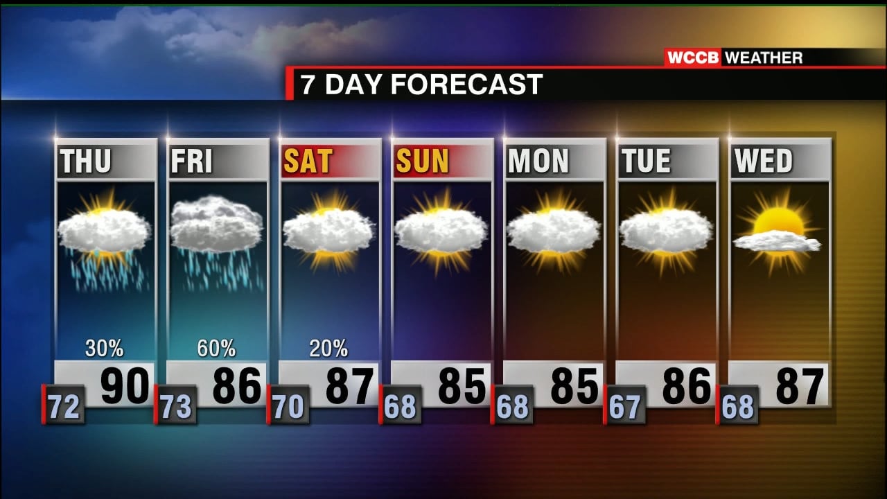 Rain and Thunderstorm Chances Increase Late Week - WCCB Charlotte