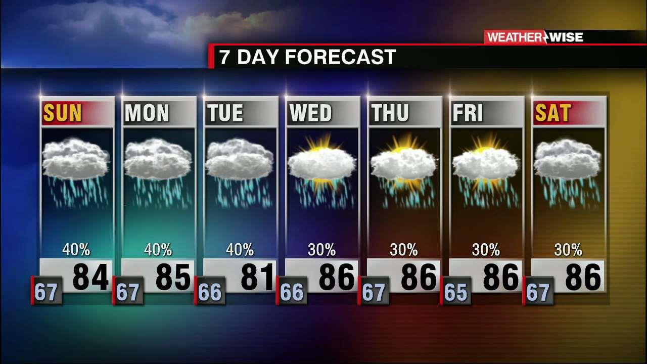 Rain and Storm Chances Continue - WCCB Charlotte