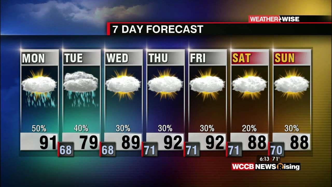 Rain and Storms to Start the Week - WCCB Charlotte