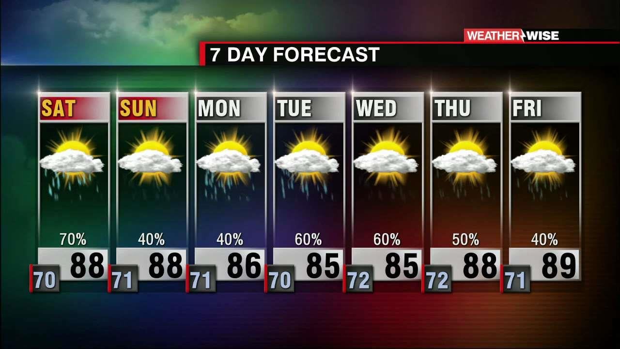 Stormy Pattern Returns This Weekend Into Next Week - WCCB Charlotte