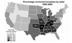 Nocturnal Tornadoes1