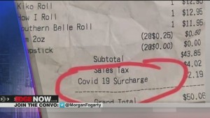 Dinner Charges Coronavirus Surcharge