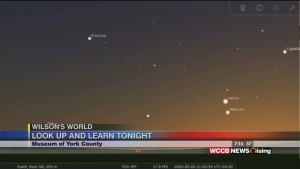 Wilson's World: A Homeschool Lesson With The Planetarium At The Museum Of York County And Then A Visit At Salmeri's Italian Kitchen In Ft Mill