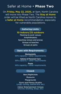 Safer At Home Graphic