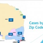 Caldwell County Cases By Zip Code