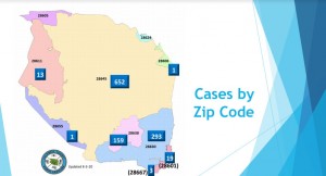 Caldwell County Cases By Zip Code